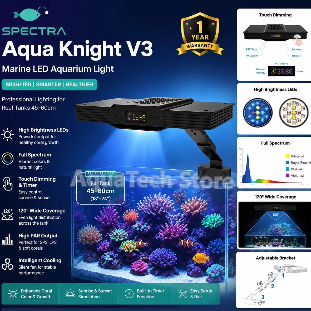 Marine Aquarium Lamp - Spectra Aqua Knight V3 75W プログラム可能な日の出日没海洋水族館